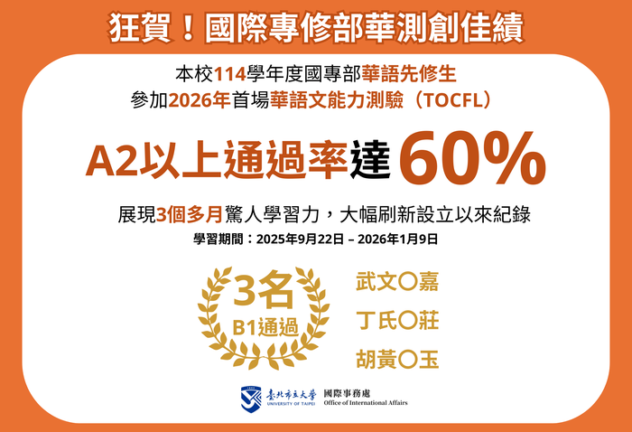 北市大國際專修部創佳績！先修生華測表現優異刷新紀錄圖片