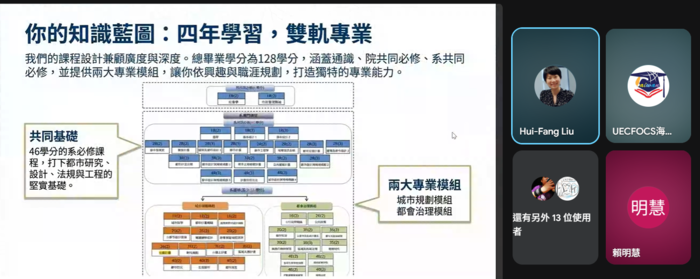 【國際教育展】臺北市立大學參加海外聯招會「2026年香港學生赴臺 升學【熱門校系】線上LIVE講座」圖片