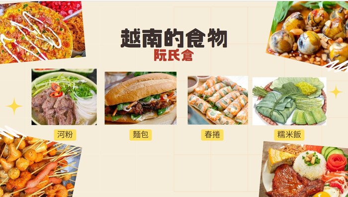 【中文聊天室】113-1學期 越南組 成果圖片