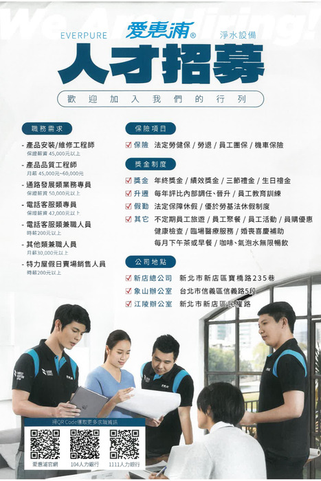【國際處活動】115.07.04 114-2學期暑假校外參訪 104人力銀行就業博覽會成果圖片